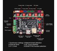 Carte Mère D'imprimante 3D 32 Bits ESP32 Kit de Carte de Contrôle de Bits Accessoires D'imprimante 3D