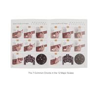 Carte Musicale À 6 Cordes Livre De Poche Tableau Des Accords De Guitare Pour Folk Classique Électrique