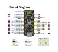 Carte RF-NanoV3.0 avec Module NRF24L01+ Intégré pour Microcontrôleur pour USB-C ATmega328PB-au