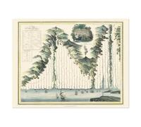 Carte - Rivières du monde John Thomson (Auteur)