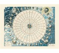 Carte - Rose des vents Edition bilingue français-anglais - Johannes Janssonius - Reliefs Editions - Coffret - Atlas / carte