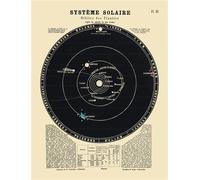Carte - Système solaire. Orbites des planètes Édition bilingue anglais-français - John Emslie - Reliefs Editions - Coffret - Atlas / carte