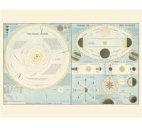 Carte - Système solaire. Théorie des saisons Edition bilingue français-anglais - Adam Black - Reliefs Editions - Coffret - Atlas / carte
