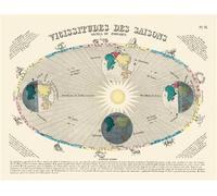 Carte - Vicissitudes des saisons. Signes du zodiaque Édition bilingue anglais-français - John Emslie - Reliefs Editions - Coffret - Atlas / carte