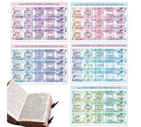 Cartes de chapitres à Bible, Onglets d'index bibliques | Navigation facile Étiquettes bibliques stratifiées de style Boho | Étiquettes de journal étanches, 5 feuilles d'autocollants bibliques avec