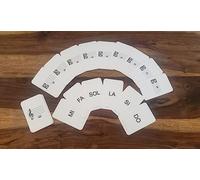 Cartes de lecture de notes clé de sol et clé de fa: clé de sol et clé de fa