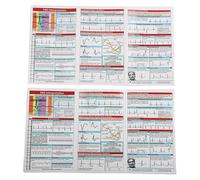 Cartes de poche d'interprétation du rythme - Guide de référence double face à trois volets pour ACLS, 12- ECG et analyse arythmie (30 x 15 cm, P en couleur)
