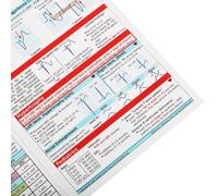 Cartes de poche d'interprétation du rythme - Guide de référence double face à trois volets pour ACLS, 12 ECG, bloc AV et analyse des blocs de branche