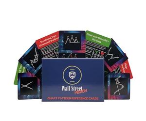 Cartes de référence pour Les Nouveaux investisseurs intéressés par Le Trading de Jour d'apprentissage ou l'analyse Technique ou Les modèles de Chandelier pour Les Traders et Les investisseurs de Wall