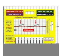 Cartes de référence | Signes vitaux pédiatriques - Règle portable - Outil de mesure pour hôpital, médecine clinique