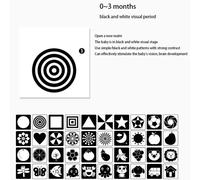 Cartes D'éthiculation Visuelle Montessori Pour Bébé,Jouet Noir Et Blanc Pour Les Grands Abonnés,Cartes Flash D'apprenticumbria Pour Enfant - Type 20pcs 0-3m #B