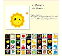 Cartes D'éthiculation Visuelle Montessori Pour Bébé,Jouet Noir Et Blanc Pour Les Grands Abonnés,Cartes Flash D'apprenticumbria Pour Enfant - Type 20pcs 6-12m #C