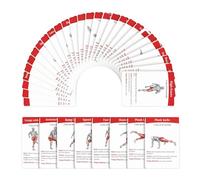 Cartes d'exercice de fitness - Planche d'entraînement de 8,9 cm | Guide en papier imperméable et durable, planche clignotante de fitness, ensemble de mouvements 36 pièces, plan cardio, portable, idéal