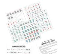 Cartes flash de Mahjong - Cartes de guide pour débutants, ensemble de référence classique de mahjong avec symboles clairs, jeu d'apprentissage avec impression, design de jeu de table, accessoire pour