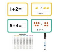 Cartes Flash Mathématiques | Cartes d'apprentissage de la Multiplication,Jeu d'Entraînement pour la Multiplication et l'Addition à la Maison, Fiches d'apprentissage Mathématique Interactif