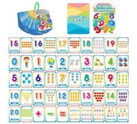 Cartes Flash Number, Cartes Flash Phrases et Images, Version Anglaise, Carte éducative Bébé, Cartes de Connaissances pour les jardins d'enfants, les enseignants, les autistes et les thérapeutes