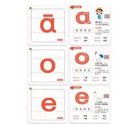 Cartes Mémoire Éducation, Style to 1 | Construction robuste, Flashcards éducatives, Mémorisation active, Pour enseignants