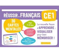 Cartes mentales Français CE1