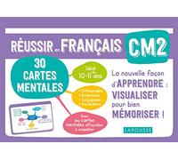 Cartes mentales Français CM2