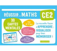 Cartes mentales Maths CE2