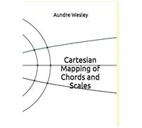 Cartesian Mapping Of Chords And Scales