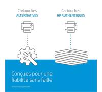 Cartouche d'encre photo HP 772 de 300 ml cyan clair (CN632A)