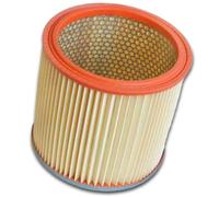Cartouche Filtre Cylindre Longue Duree 787421 Pour Aspirateur Thomas Inox 20 Inox 30 Inox 45 Aspirateur Thomas Inox 1520 Plus