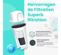 Cartouches de Filtre À EauRéduit du Calcaire,le Fluorure,le ChloreRemplacement pour B15 Standard,Classic,Classic,-6 Pièces