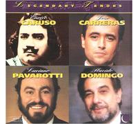 Caruso - Most Famous Tenors