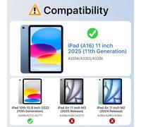 Case for iPad 11 inch (A16) 11th Generation 2025,iPad 10th Gen 10.9 inch 2022 with Pen Holder,Lightweight iPad 10th Gen Tri-Fold Case with Heavy Duty Translucent Back PC,Midnight Green