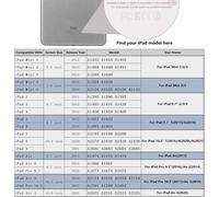 Case for iPad 7/8/9,7th/8th/9th Generation 10.2 Inch 2019/2020/2021,Heavy Duty Shockproof Case,A2197 A2198 A2200 A2270 A2428 A2429 A2430 A2602 A2603 A2604 A2605,Red/Black