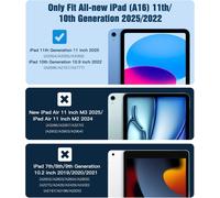 Case for iPad A16 11th Generation 11 Inch 2025,iPad 10th Generation 2022 10.9 Inch,Slim Translucent Soft TPU Tri-Fold Case with Auto Wake/Sleep,Peacock Blue