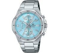 Casio Trend Color Additions with Strategic Price in Octagonal Face