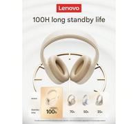 Casque d'écoute sans fil supra-auriculaire TH30 avec Bluetooth 5.3 | Son stéréo Hi-Fi sans perte | Synchronisation multi-OS | Appels HD | Mise à niveau audiophile de qualité 1. Technologie Bluetooth 5