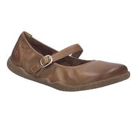 Cassandra 10 camel 37