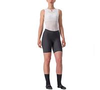CASTELLI 4520063-866 Prima Short Women's Shorts Dark Gray/Soft Orange M
