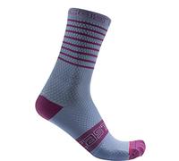 CASTELLI 4521063-534 SUPERLEGGERA W 12 SOCK Women's Socks VIOLET MIST M