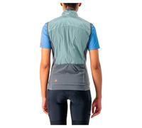 Castelli Gilet Unlimited Puffy