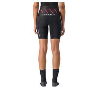 Castelli Shorts De Triathlon Ride-run