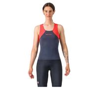 Castelli Soutien-gorge De Sport Sole
