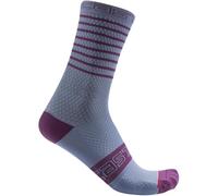 CASTELLI Superleggera W 12 Sock Socks Femme