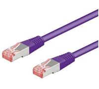 CAT 6 Câble réseau , 2xRJ45 plug S/FTP 2x shielded: PIMF + braid shield