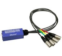 Radial Catapult Mini TX convertisseur audio analogique vers Cat 5