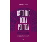 Categorie Della Politica. Dopo Destra E Sinistra