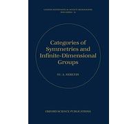 Categories Of Symmetries And Infinite-Dimensional Groups