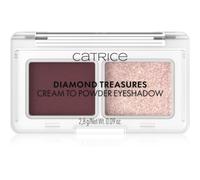 Catrice Diamond Treasures duo de fards à paupières teinte 060 Burgundy Glitz 2.8 g