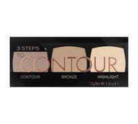 Palette Contouring 3 Steps To Contour 10 Allrounder