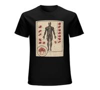 Cattle Decapitation Human Meat Chart Men's Cotton Fashion Performance Basic Short Sleeve t-Shirt Size XXL