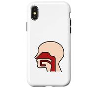 Cavité doublée de Membrane Pharynx derrière Le Nez et la Bouche Coque pour iPhone X/XS