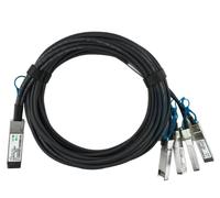 CBO Infinera QSFP-4xSFP+-DAC-3M kompatibles BlueLAN QSFP DAC SC253501K3M30 (Q-4S-DAC-3M-IA-BL) Marque